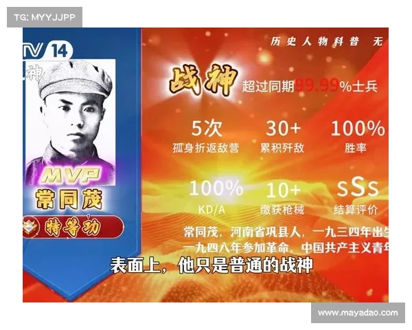铁骑孤胆闯难关,单骑鏖战克敌艰 铁骑孤胆闯难关,单骑鏖战克敌艰