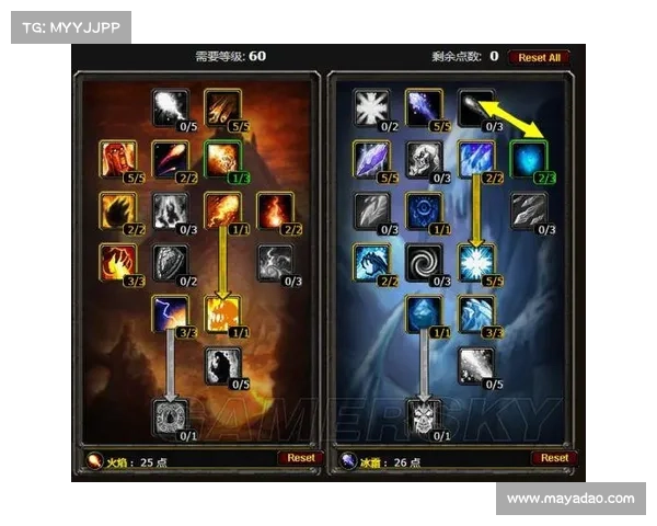 魔兽世界怀旧服法师:传送门技能点全解析 魔兽世界怀旧服法师:传送门技能点全解析